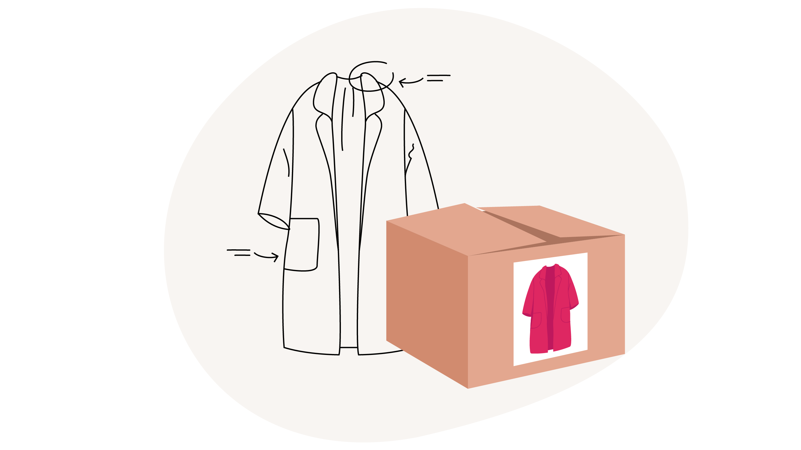   From idea to sale 