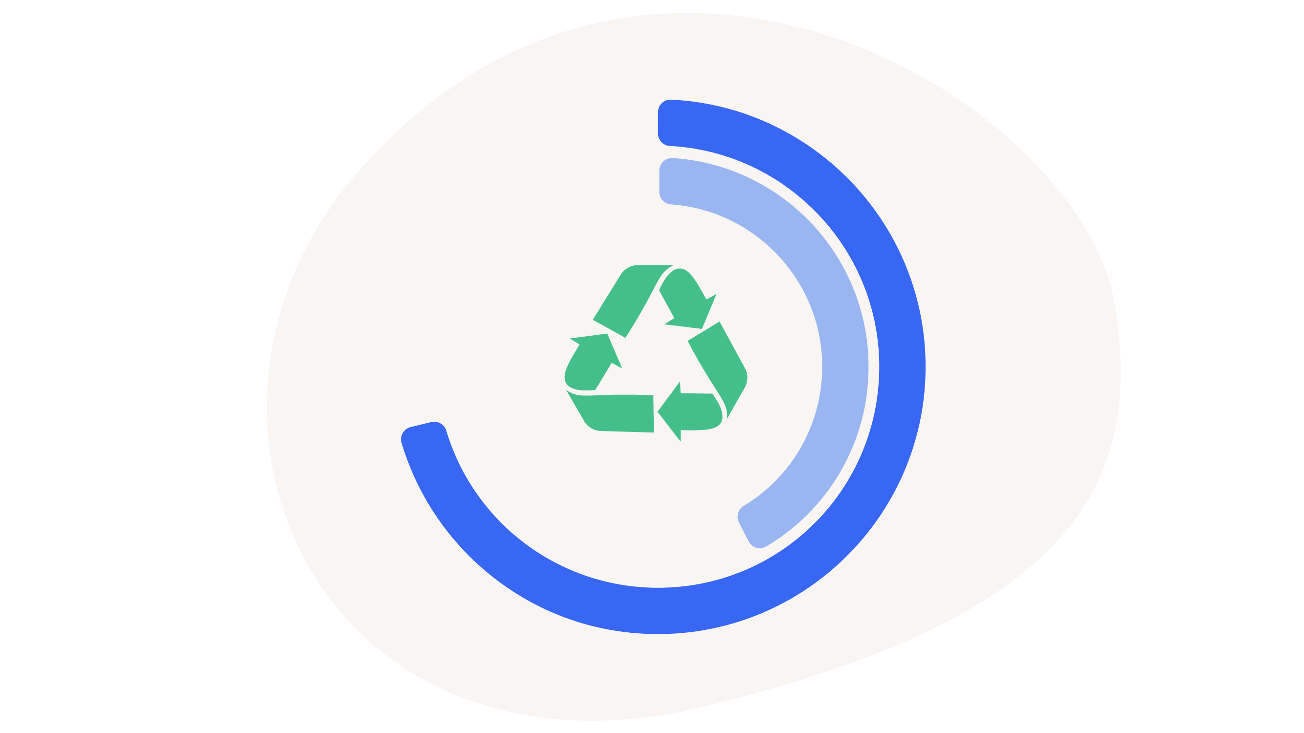 Sustainability