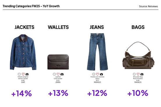 A screenshot of a clothing store
AI-generated content may be incorrect.