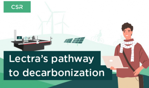 Lectra's pathway to decarbonization