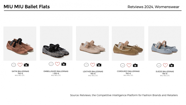 miu-miu footwear assortment mix retviews data analysis ballet flats