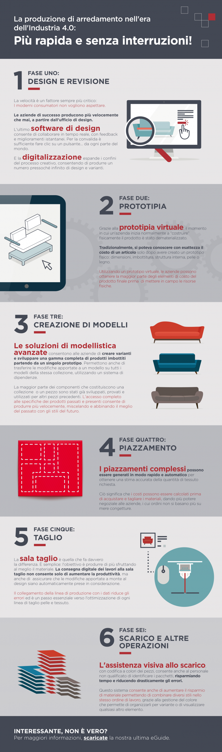 Step-by-step_furniture_production_process_optimization-IT
