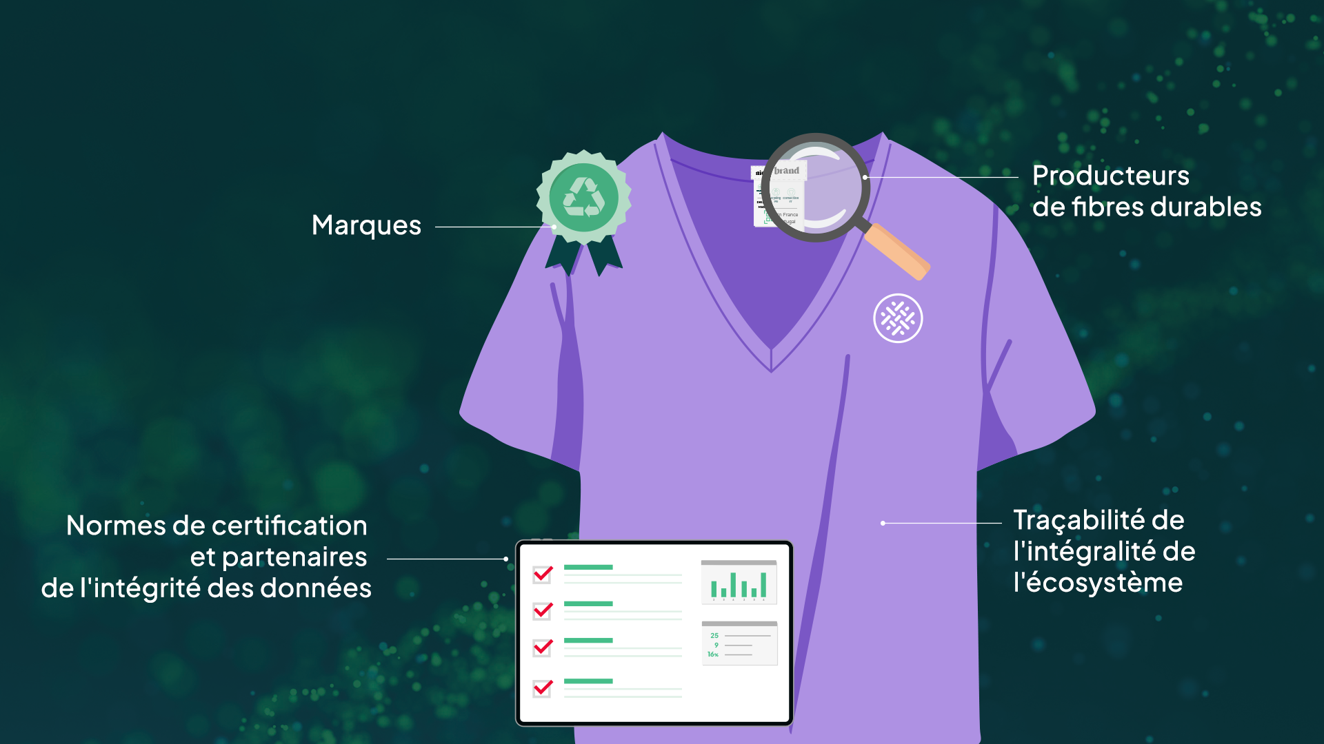 banner-webpage-insummary-textilegenesis-FR